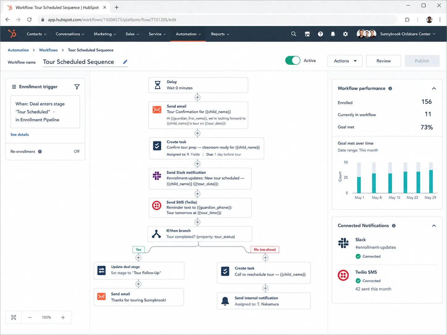 HubSpot Childcare Enrollment Pipeline Setup