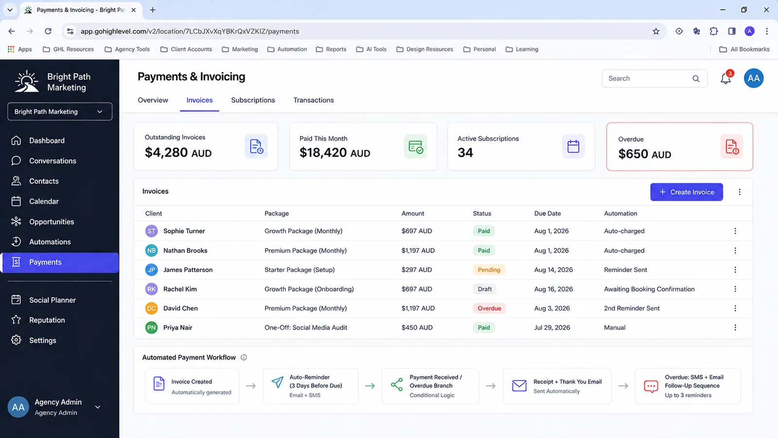 GoHighLevel AI Automation System for Marketing Agency