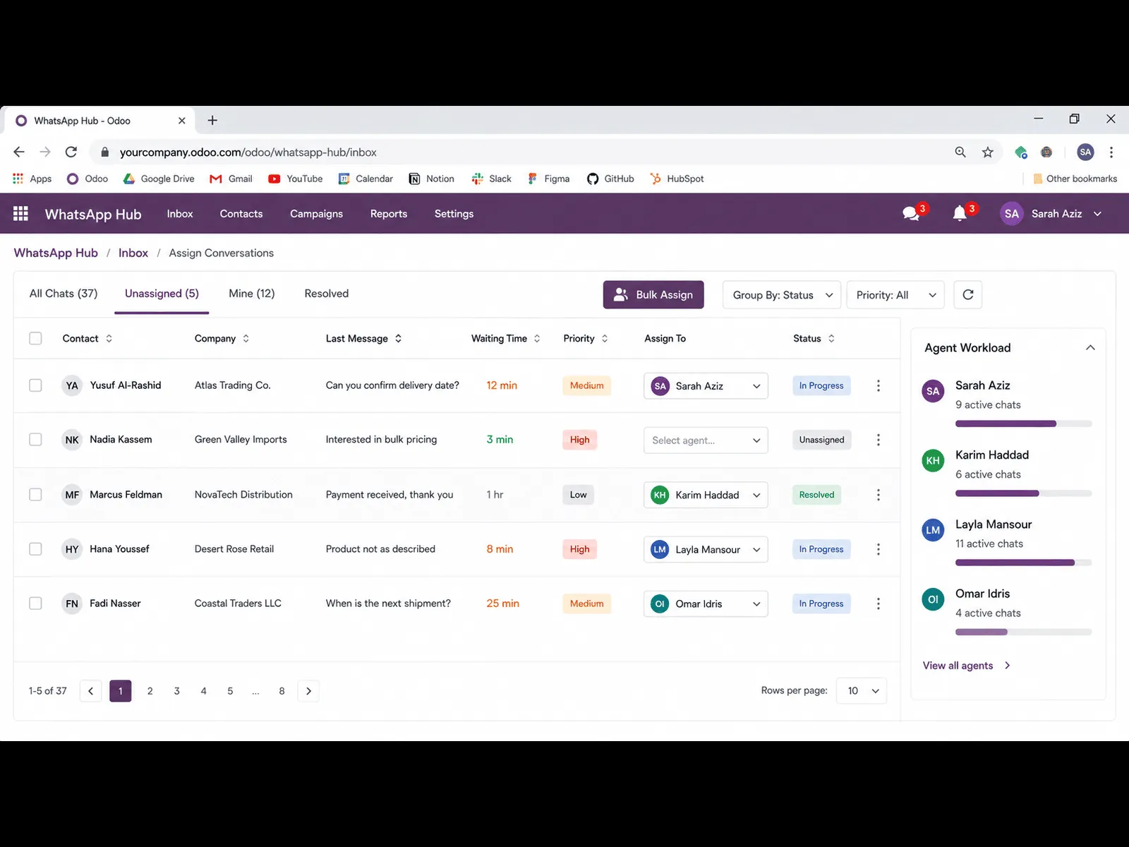 WhatsApp Business API Integration for Odoo CRM