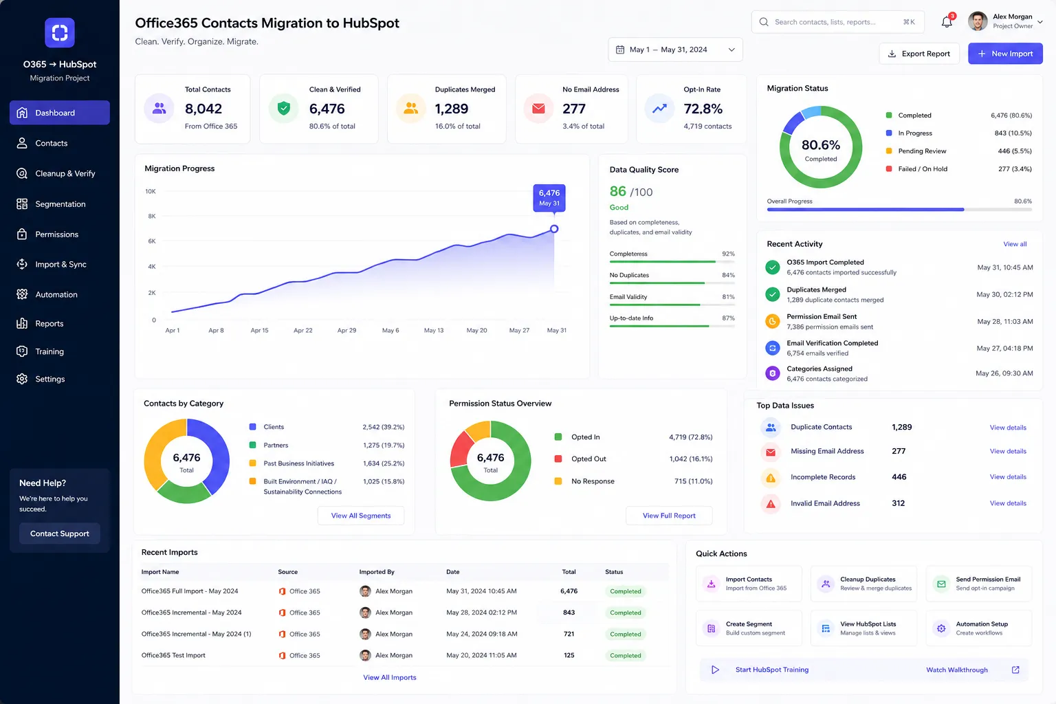 Office365 Contacts Migration to HubSpot
